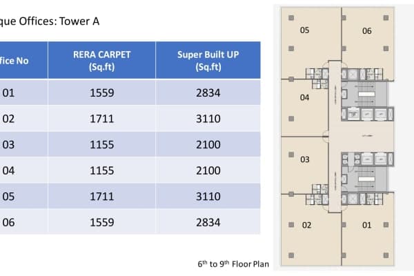 Layout plan